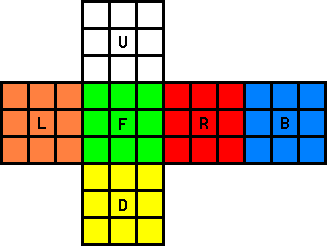 rubiks cube flip a side piece